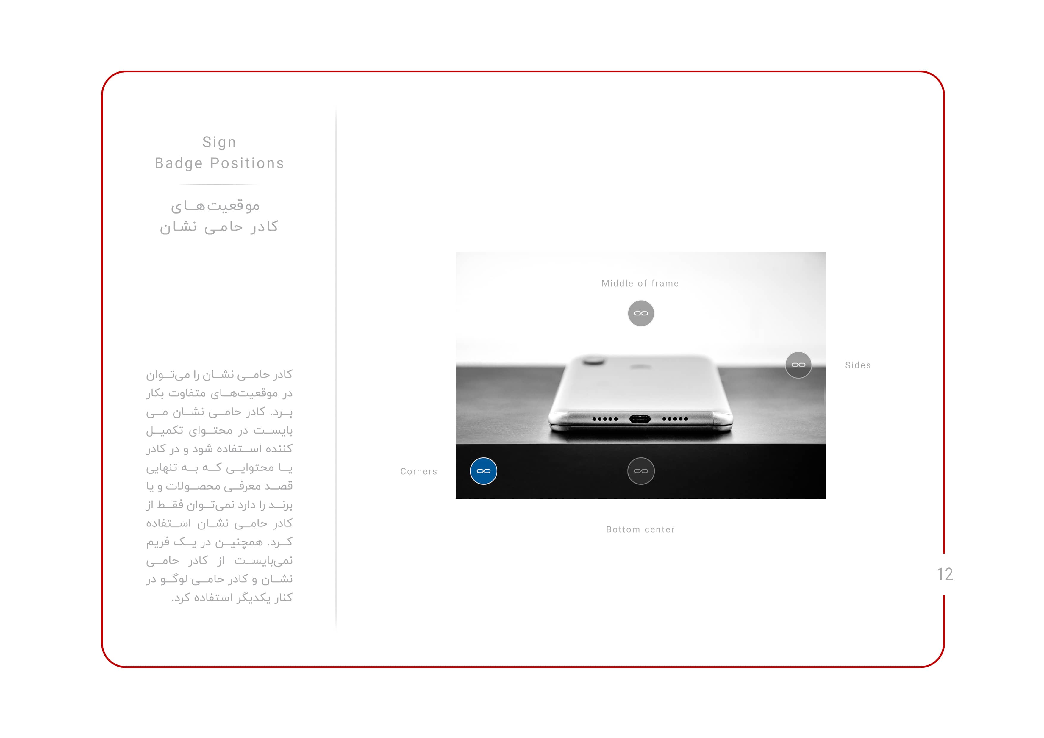 موقعیت کادر حامی نشان