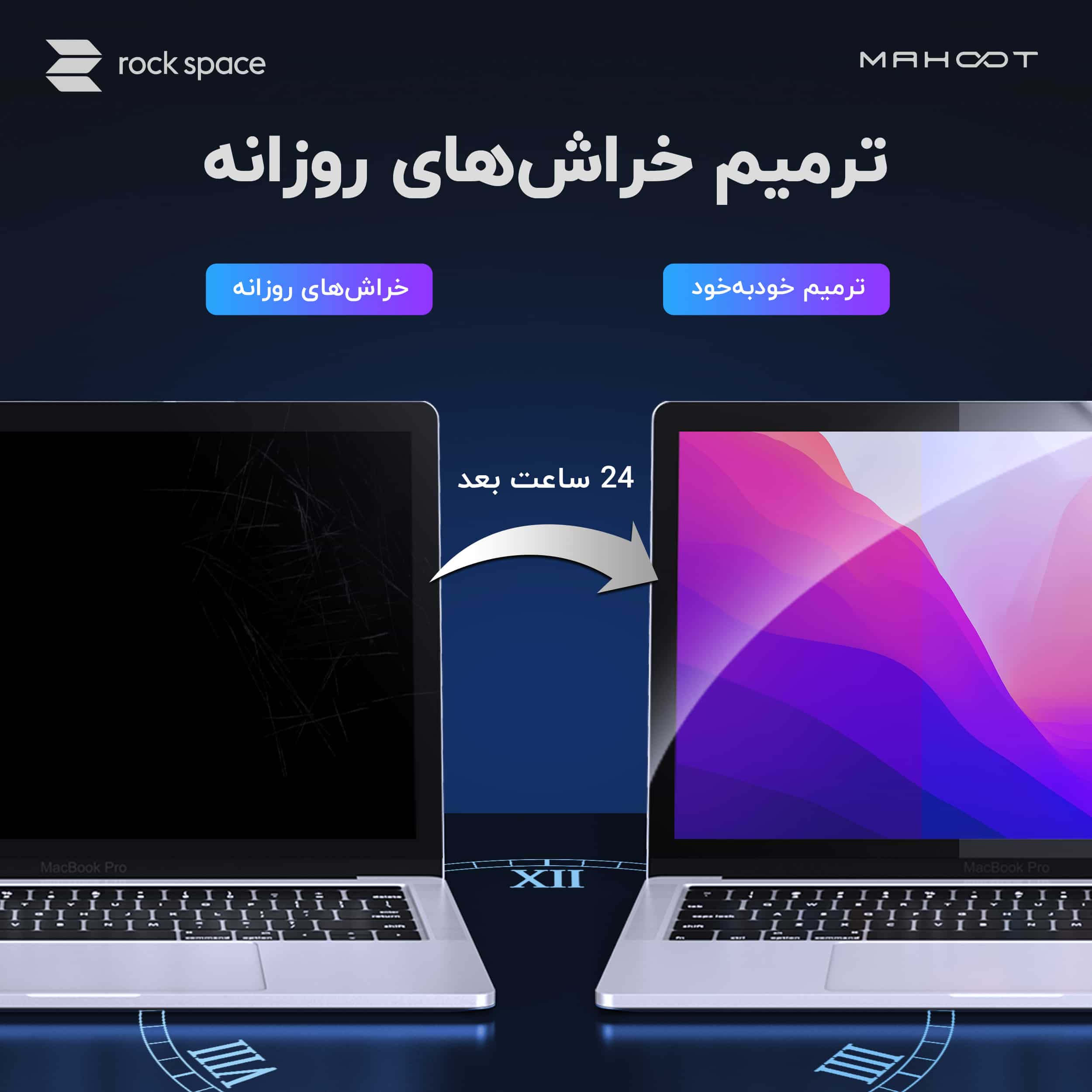 نمونه‌کار واقعی ماهوت