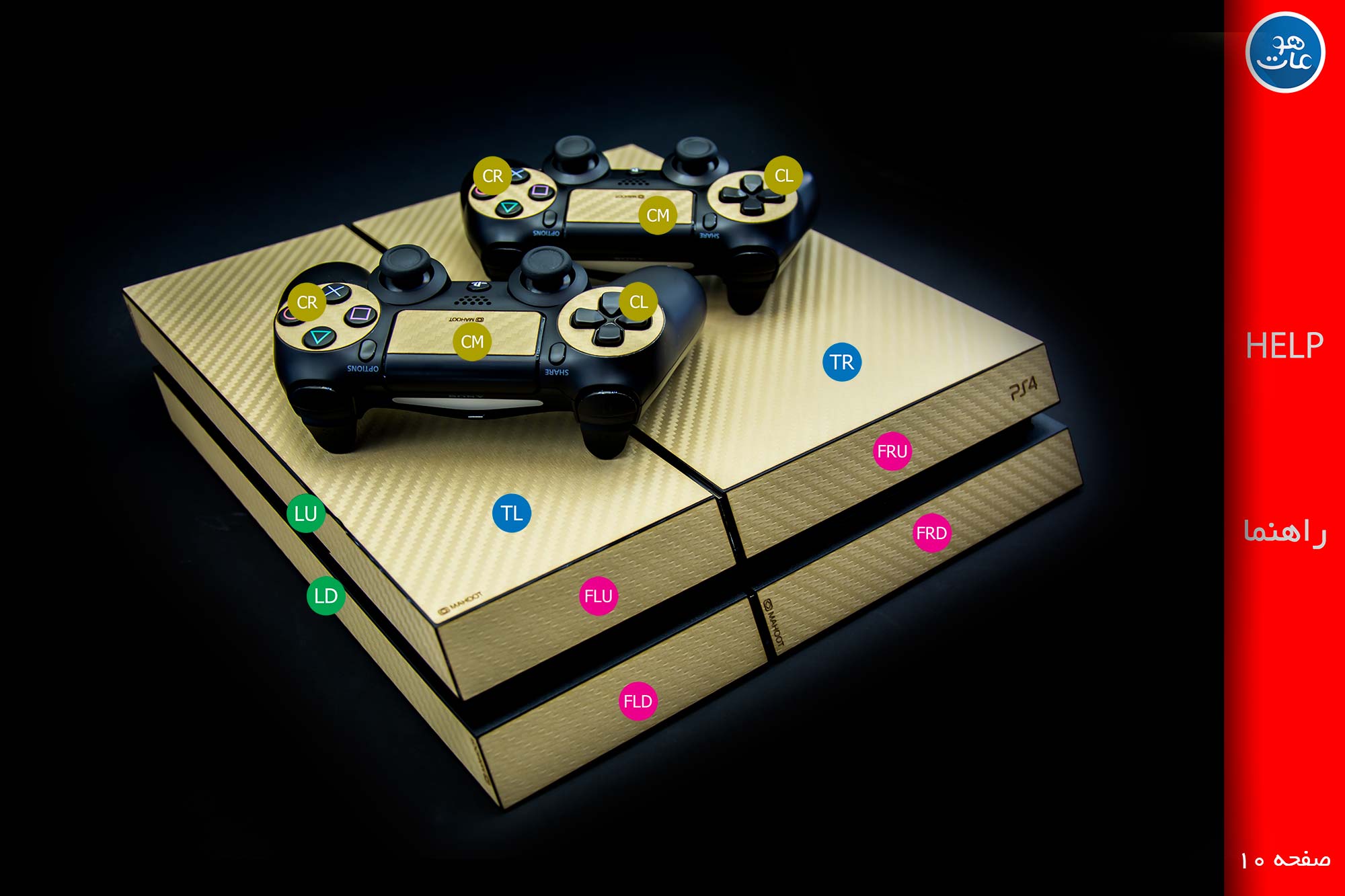 نتیجه نهایی نصب برپوش PS4