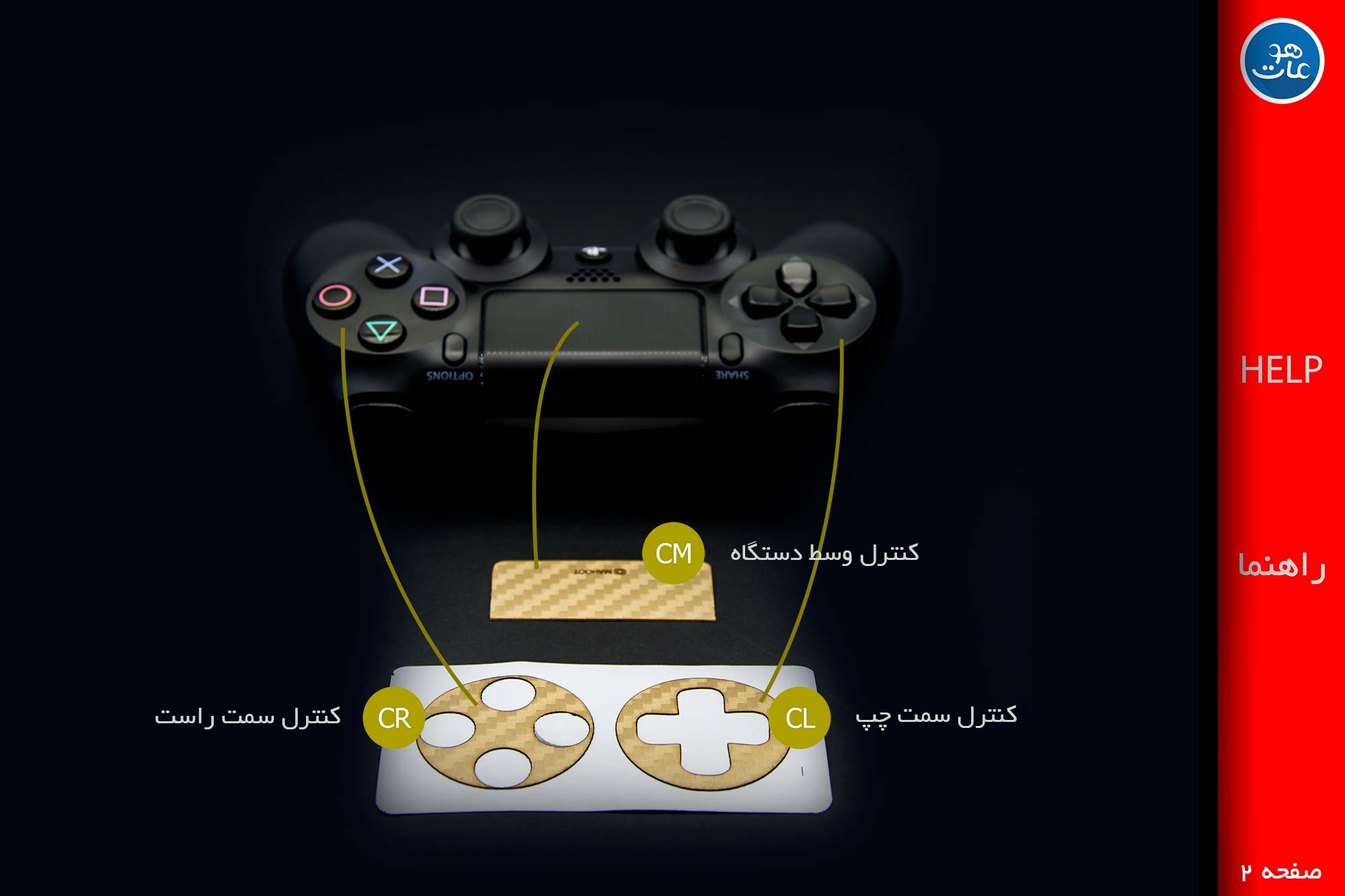نصب برپوش روی دسته PS4